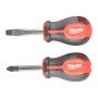 SERIE GIRAVITI MILWAUKEE SET CORTI - 2 PZ