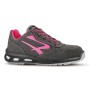SCARPA U-POWER CANDY S3S CI FO SR